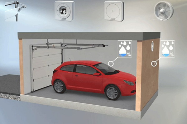 HÖRMANN BULGARIA / Автоматично проветряване на гаража с климатични сензори HKSI + HKSA
