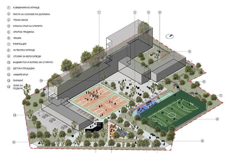 Като част от нова програма на Столична община се предвижда преобразяване на дворовете на две училища в район "Сердика"