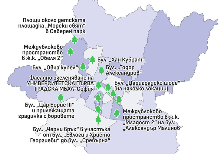 София инвестира нови 6 милиона лева в зелена инфраструктура