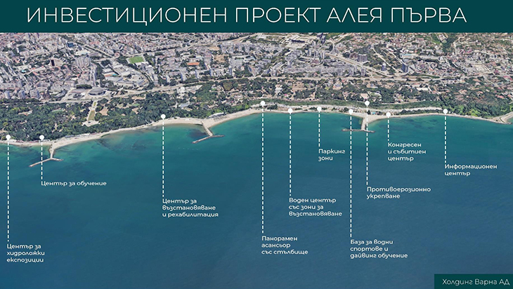 Проектите за развитие на крайбрежната алея във Варна са обект на съдебни дела