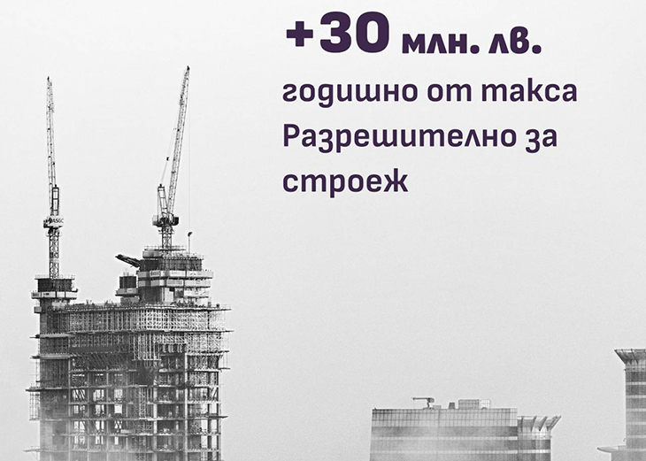 Два пъти се повишава разрешителното за строеж в София