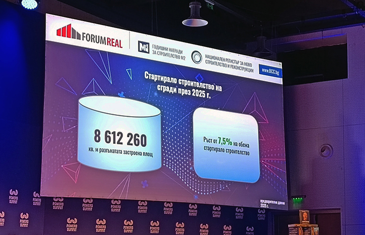 Forum Real: Рекордно силна е годината за българския строителен сектор