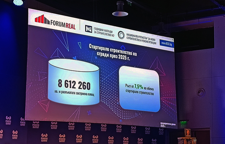 Forum Real: Рекордно силна е годината за българския строителен сектор