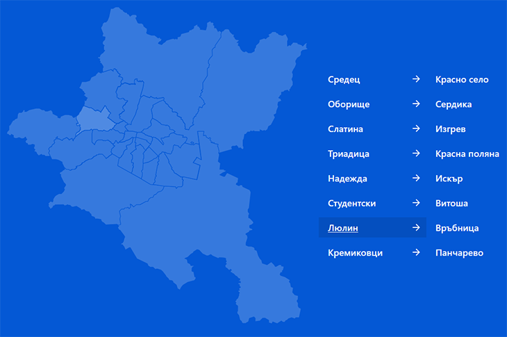 Само един граждански проект ще бъде реализиран в столичния район "Люлин"