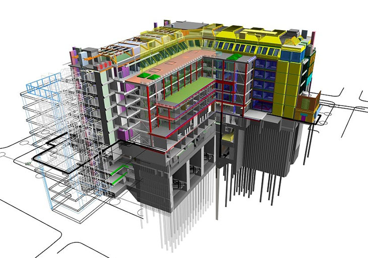 МРРБ и 11 висши технически училища ще си сътрудничат за въвеждане на обучение по строително-информационно моделиране в строителството
