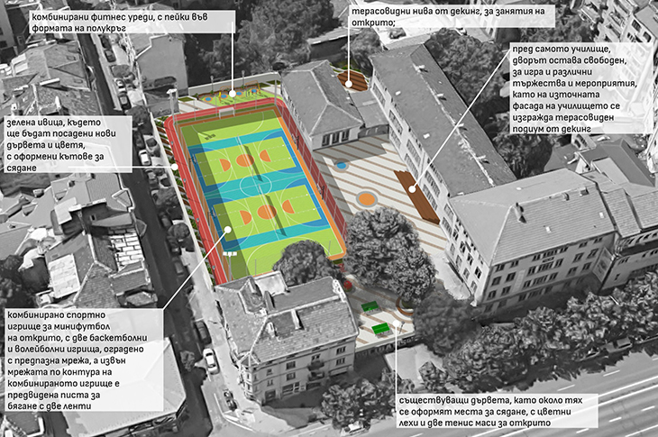 Енергийно обновяване предстои на сградата на 76. Основно училище "Уилям Сароян" в София