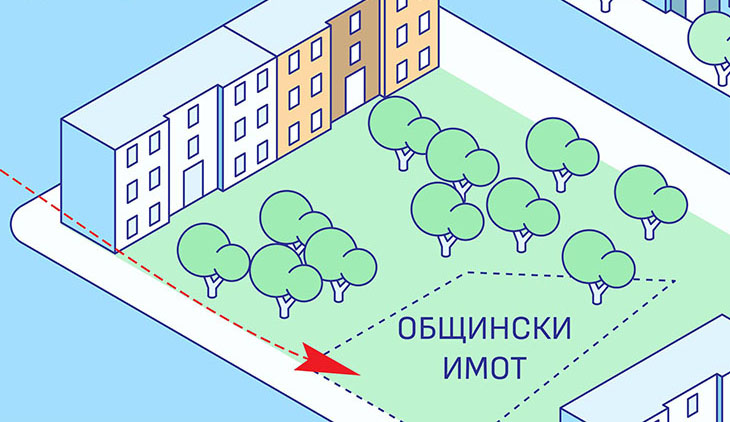 Общинските съветници одобриха Столична община да придобие държавни имоти в районите Младост, Подуяне, Слатина и Връбница