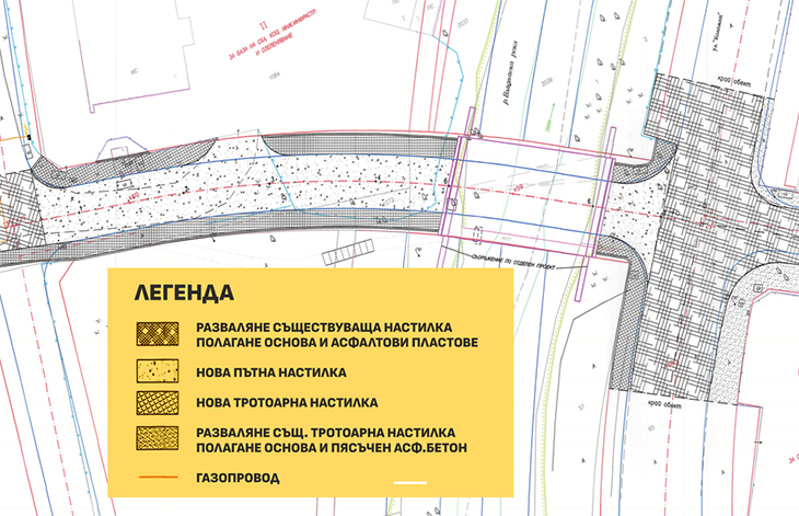 Столичнaта община изгражда нов транспортен мост над р. Владайска между районите "Красно село" и "Овча купел"