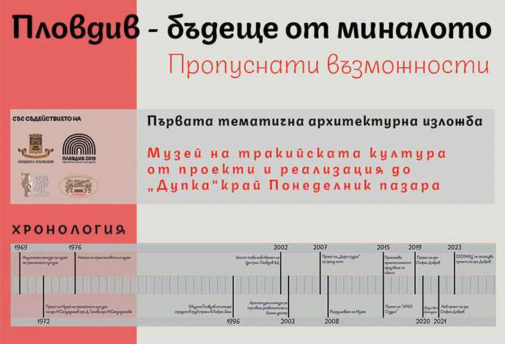 Камарата на архитектите започва поредица от тематични архитектурни изложби на проекти в Пловдив, останали между идея и реалност