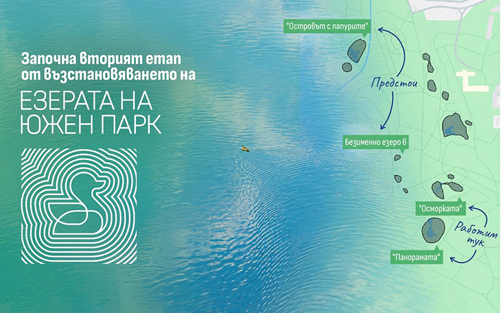 Започна втория етап от възстановяването на Езерата на столичния Южен парк
