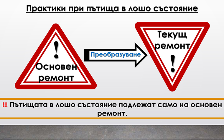 МРРБ: Под прикритието на текущ се прави основен ремонт на пътища
