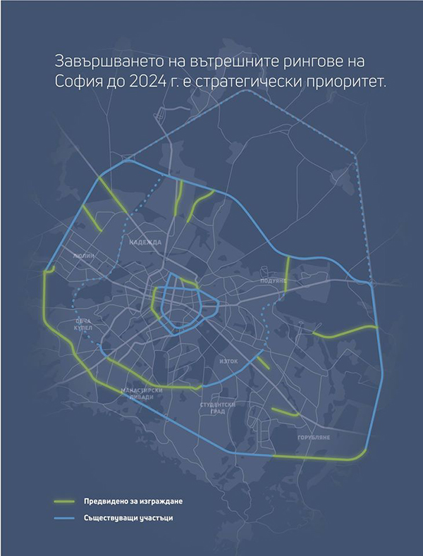 Нов булевард ще свързва директно летище „София“ с Околовръстния път